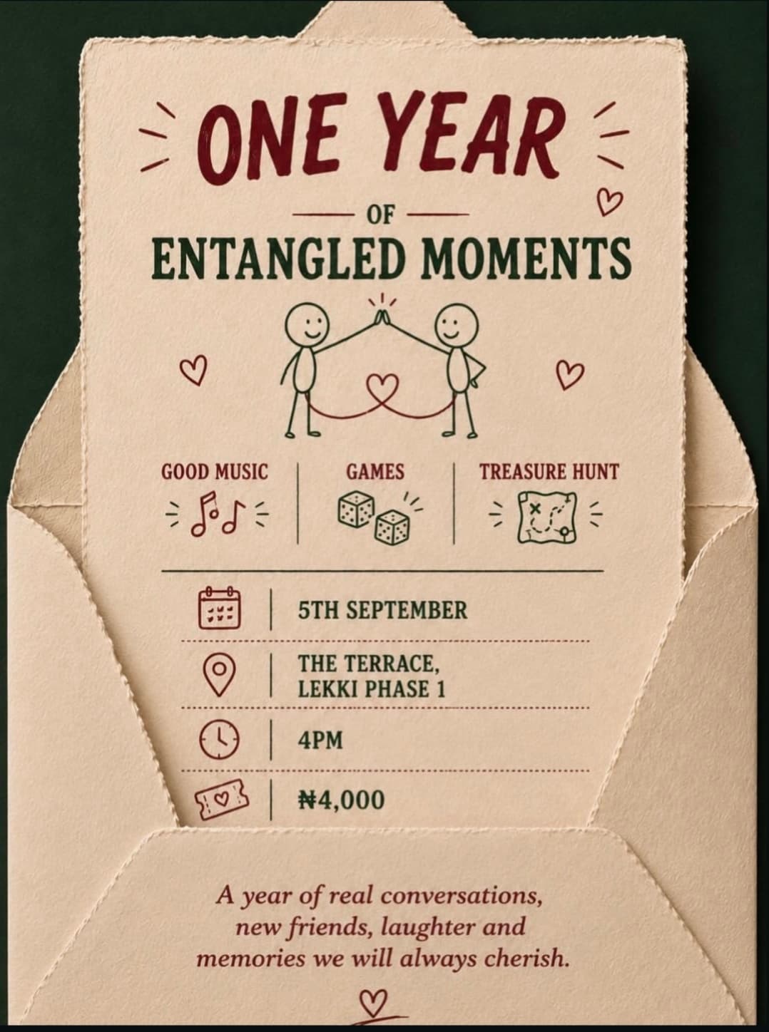 One Year of Entangled Moments
